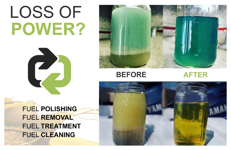 Removing contamination from fuel